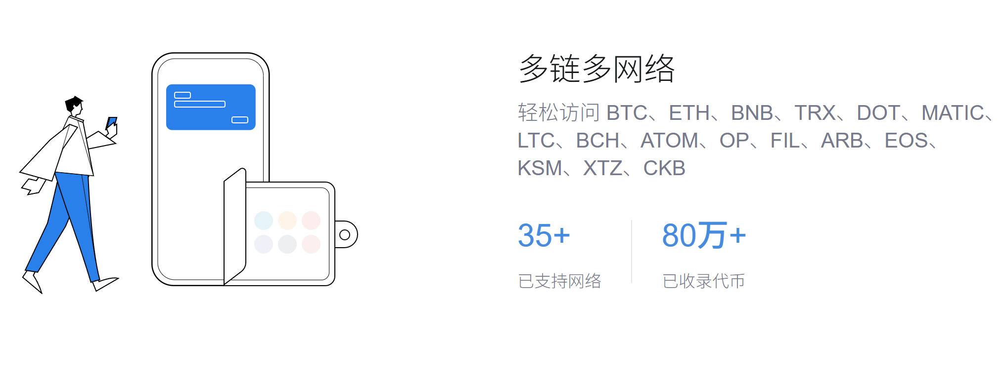imtoken钱包