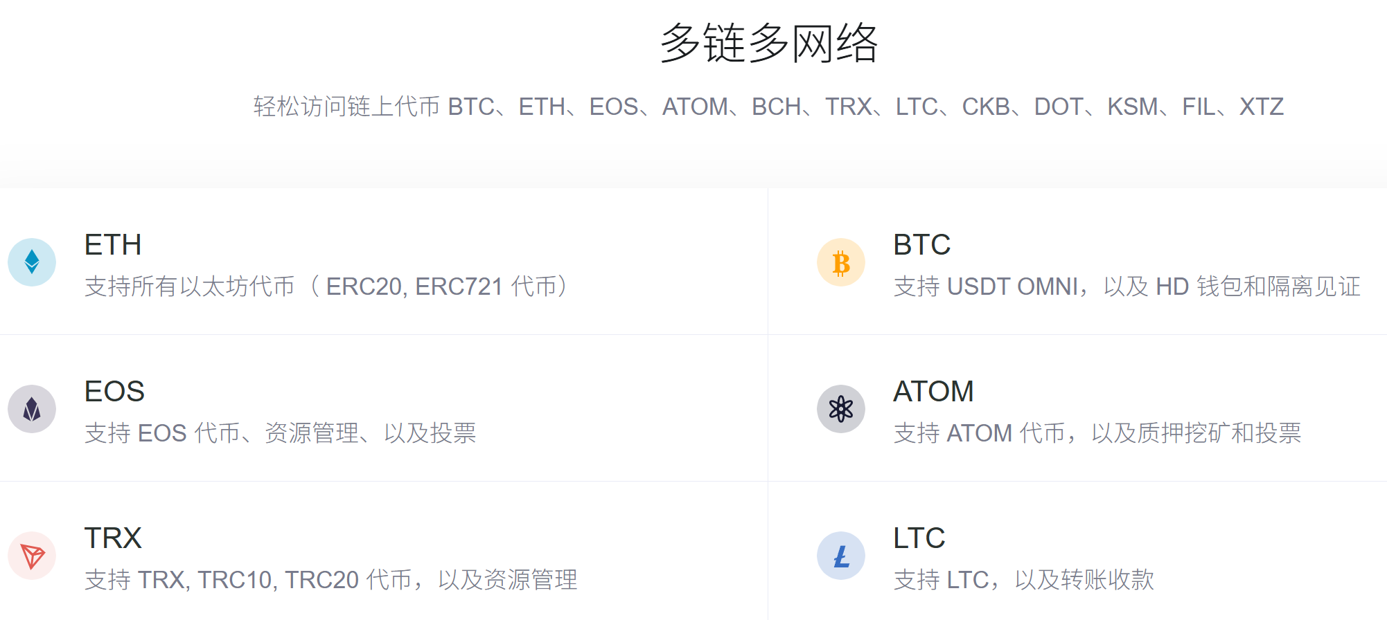 imtoken钱包