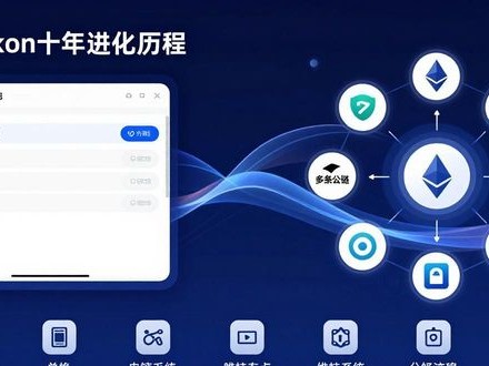 imToken十年进化路：从以太坊钱包到Web3超级入口