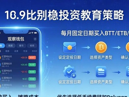 im钱包官网版的投资建议：稳健策略三步走