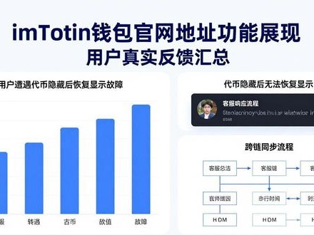imToken钱包官网地址功能展现 用户真实反馈汇总