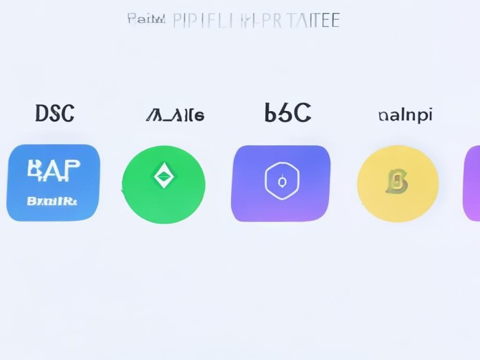 数字货币普及下，剖析imToken最新版钱包功能适配性：安全、多链及体验