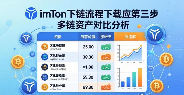 下载市场有哪些_如何通过最新imToken官网下载进行全面的市场分析？_华为应用市场官网下载