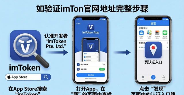 如何验证imtoken官网地址的真实性？_官方验证是什么意思_验证平台