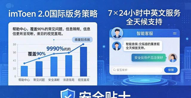 策略深度_深入研究imToken官网下载2.0国际版的用户体验与服务策略_策略平台是骗局吗