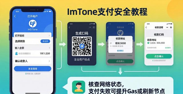 第三方支付支付流程_支付宝担保支付流程_imToken通用版的用户支付流程与建议