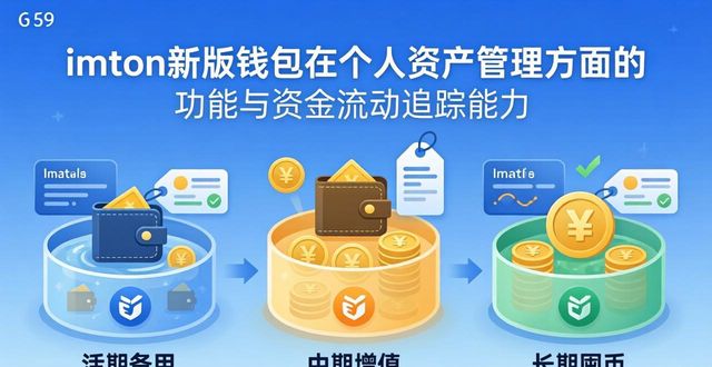 如何通过imToken最新版本下载实现个人规划？_如何通过imToken最新版本下载实现个人规划？_如何通过imToken最新版本下载实现个人规划？