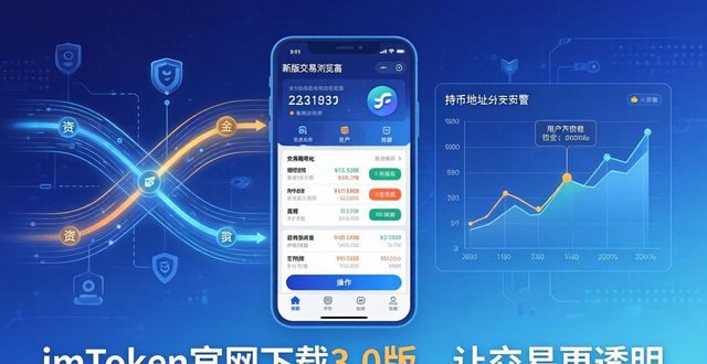 平板安卓市场下载官网_如何通过imToken官网下载3.0版本加强市场的透明度？_透明插件下载