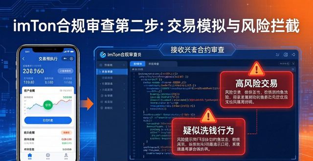 通用审批_审查通用规合性版内容包括_如何在imToken通用版内实现合规性审查?
