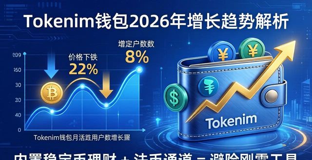 tokenim钱包官方版的用户增长数据与趋势分析，观察其在市场动态变化中的表现。_钱包行业市场现状_钱包市场现状分析