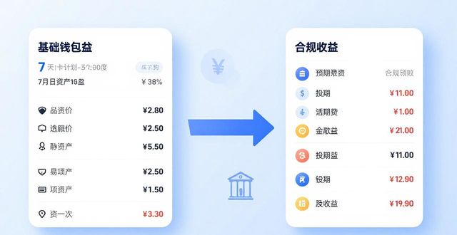 如何利用imToken通用版进行流动资金管理？_流动资金管理办法用途_流动资金管理暂行