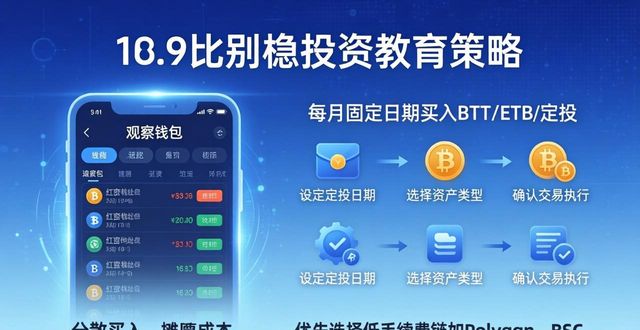 钱包官方_im钱包官网版的投资建议与策略_钱包app官网