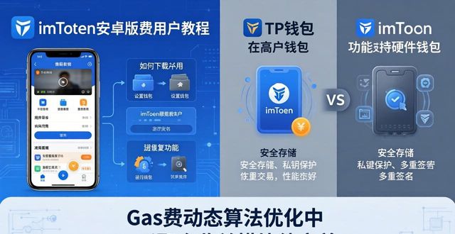 imToken安卓版下载app的重要市场风向与用户反馈_imToken安卓版下载app的重要市场风向与用户反馈_imToken安卓版下载app的重要市场风向与用户反馈