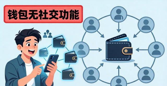 创建钱包下载软件_搭建钱包_如何通过imToken钱包下载建立商业网络？