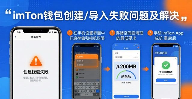 制杯机常见故障怎么解决_下载imToken钱包的常见错误与解决方案_诺维达常见故障解决
