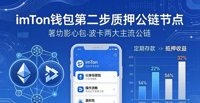 财富钱包归属机构_如何通过imToken钱包APP实现财务自由_钱包科技有限公司